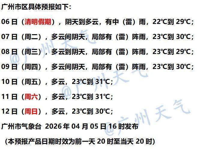 广东，停雨时间确定！