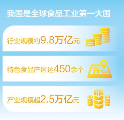 特色农产品变身优势产业（大数据观察）