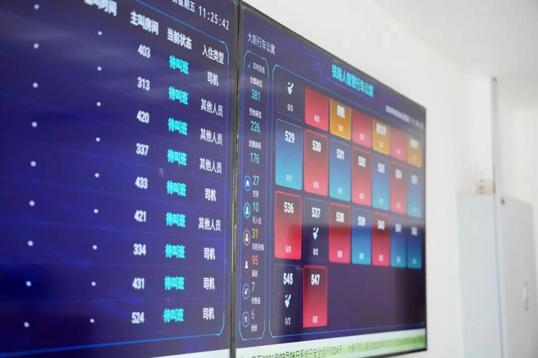 日均接待火车司机400余人次,入住全程不到10分钟! 日均接待火车司机400余人次,入住全程不到10分钟!