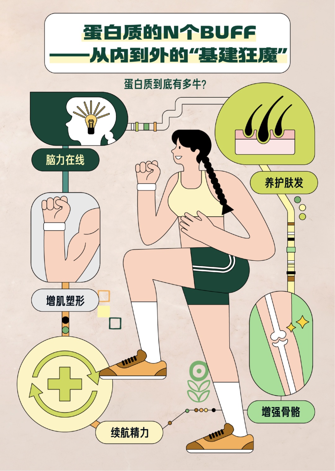 为什么最近总是特别累、掉头发、爱生病?可能是这种营养素没吃够 为什么最近总是特别累、掉头发、爱生病?可能是这种营养素没吃够