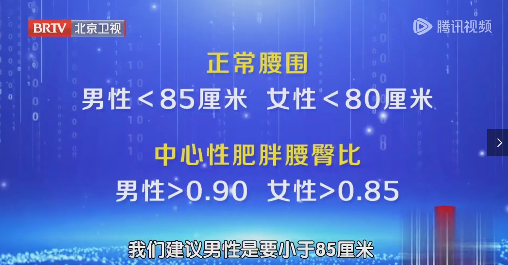 身上这里肉多的人,自带“防癌优势”,2个习惯帮你养出健康好身材 身上这里肉多的人,自带“防癌优势”,2个习惯帮你养出健康好身材