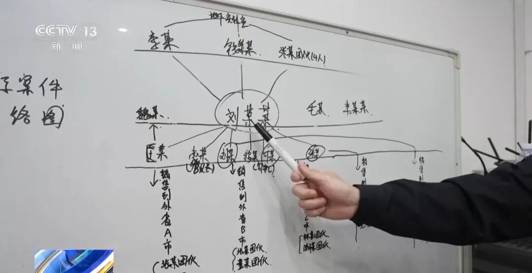 吸食后呕吐、晕厥、说话磕巴：这种“上劲电子烟”的伤害，不可逆