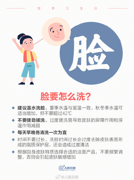 世界卫生日 重温一遍卫生常识