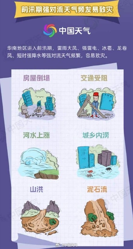 提早6天！华南前汛期正式开启 一组图掌握如何科学避险