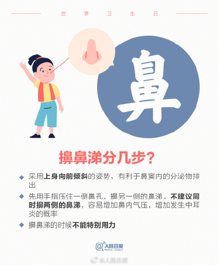 世界卫生日 重温一遍卫生常识