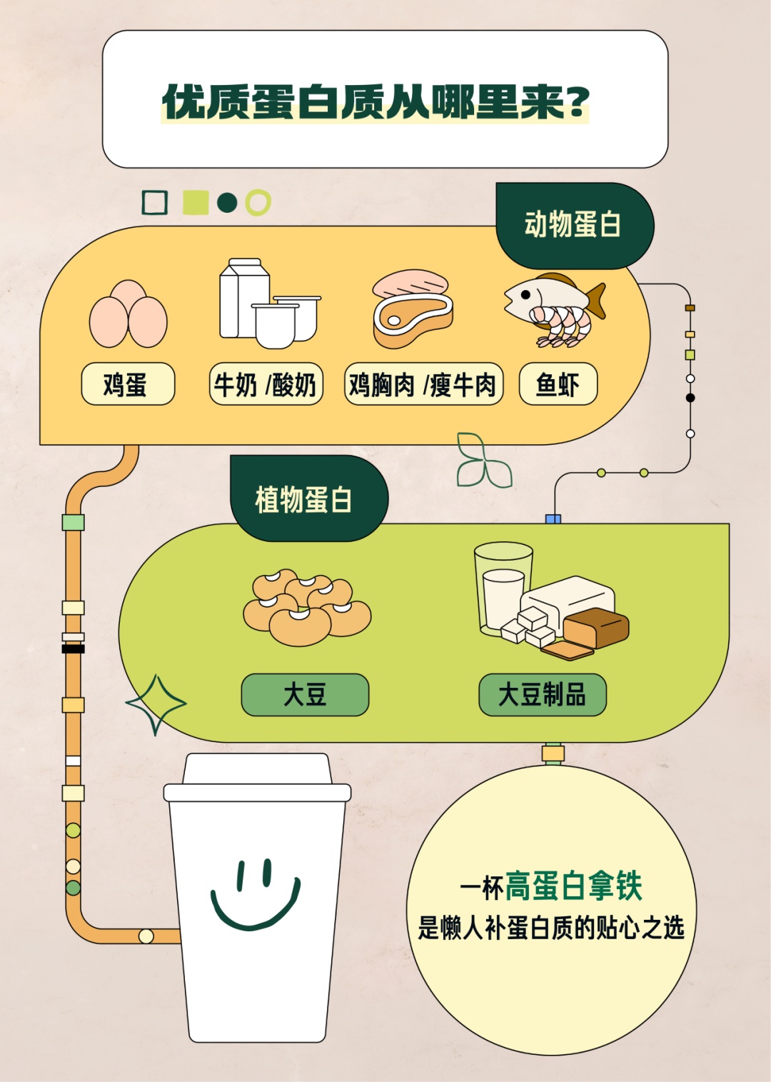 为什么最近总是特别累、掉头发、爱生病?可能是这种营养素没吃够 为什么最近总是特别累、掉头发、爱生病?可能是这种营养素没吃够