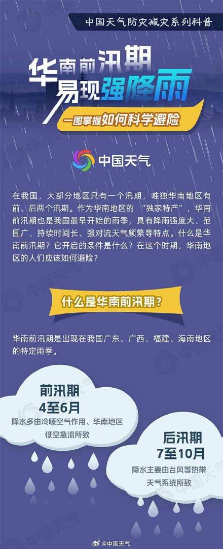 提早6天！华南前汛期正式开启 一组图掌握如何科学避险