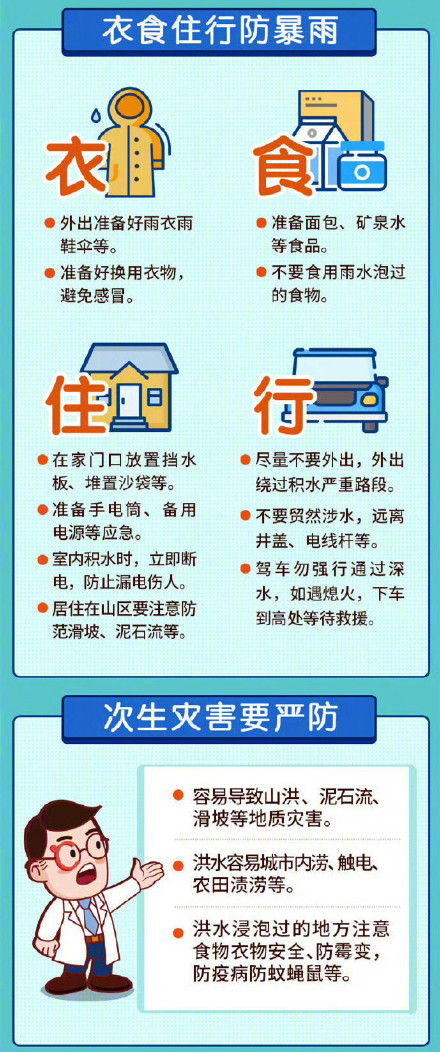 南方暴雨大暴雨来了