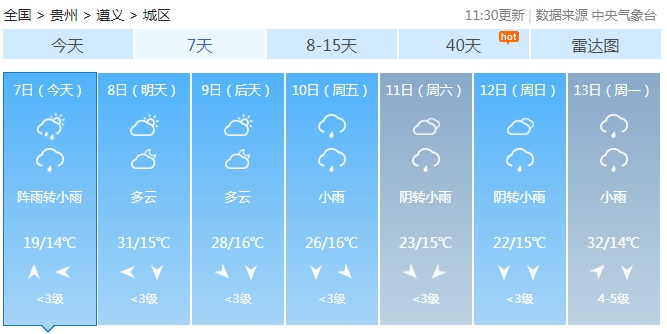 晴好天气“上线”，贵州大部分地区告别阴雨，但仍需注意→
