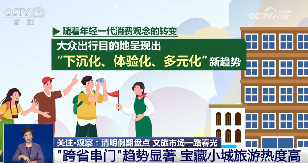 红色旅游、“电影+”等业态激荡“春日经济”活力 文旅市场迎来火热开局