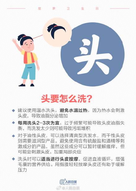 长大了重新学一遍的卫生常识 长大了重新学一遍的卫生常识