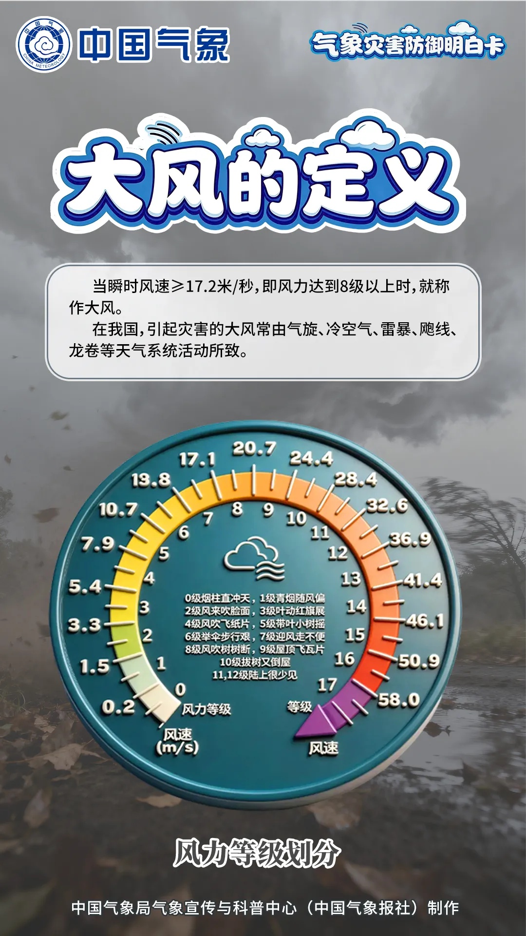 内蒙古大风云南也大风？今明两天15省份部分地区阵风可达7到9级！