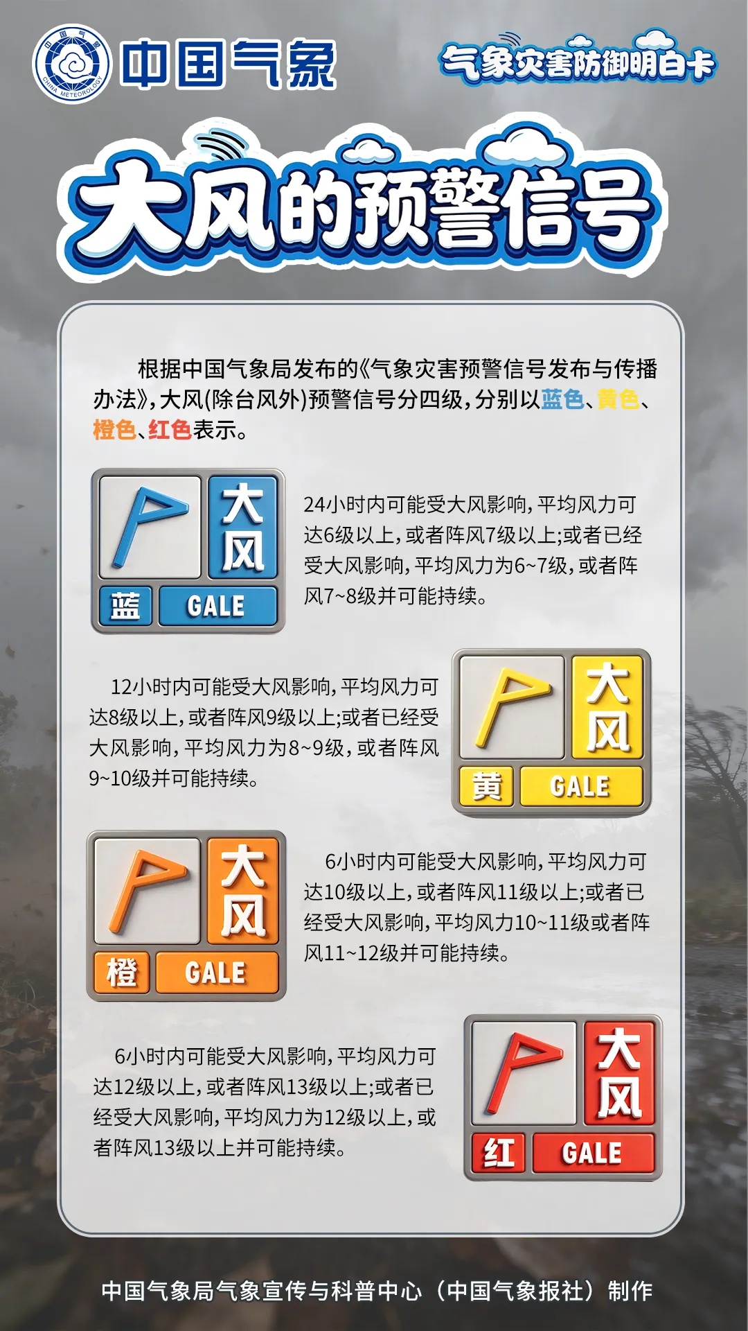 内蒙古大风云南也大风？今明两天15省份部分地区阵风可达7到9级！