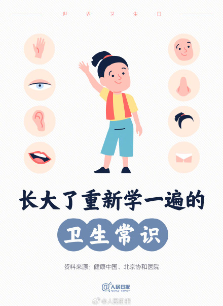 世界卫生日 重温一遍卫生常识