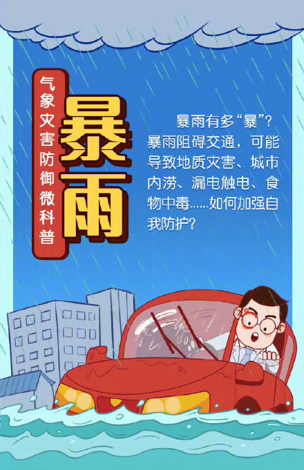 南方暴雨大暴雨来了