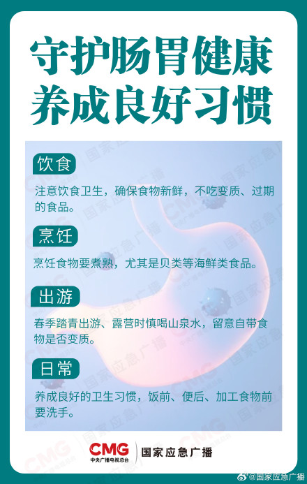 一拉肚子就吃止泻药对吗？听专家说→
