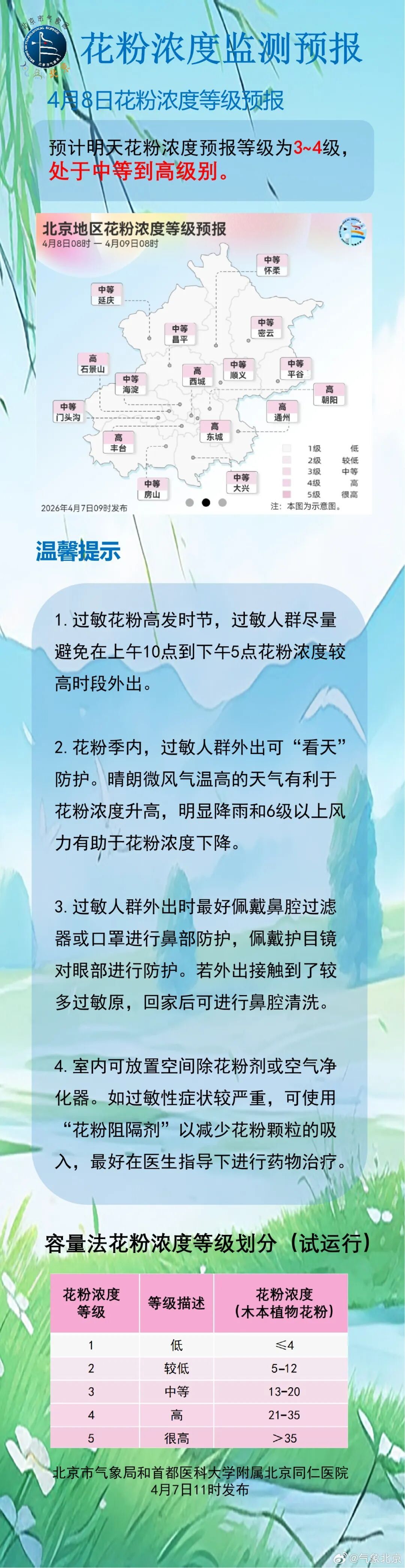 明天北京有雨！后天降温