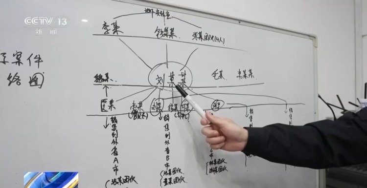 捣毁制毒工厂抓获127人 警方揭开“上劲电子烟”里的玄机