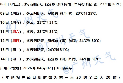 广州新一轮强对流天气时间,确定了 广州新一轮强对流天气时间,确定了