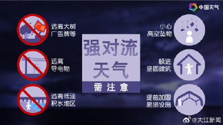 直冲30℃！江西即将开启多雨模式，强对流、暴雨齐上线