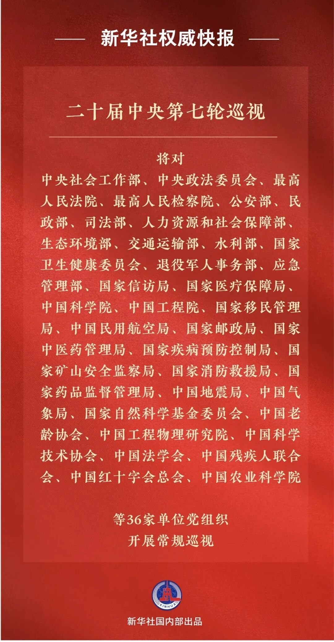 二十届中央第七轮巡视对象公布