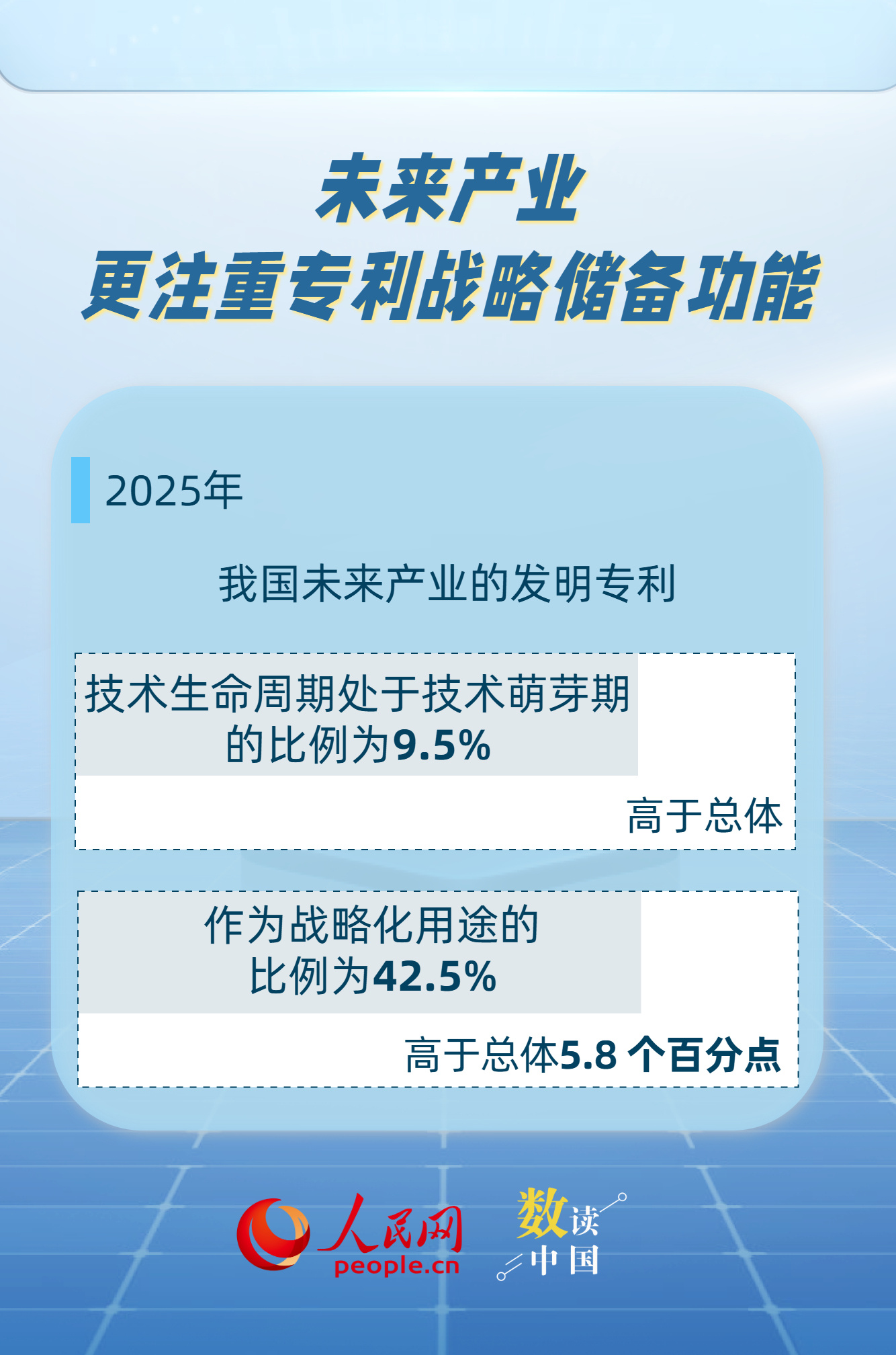 54%！我国企业发明专利产业化率实现稳步增长