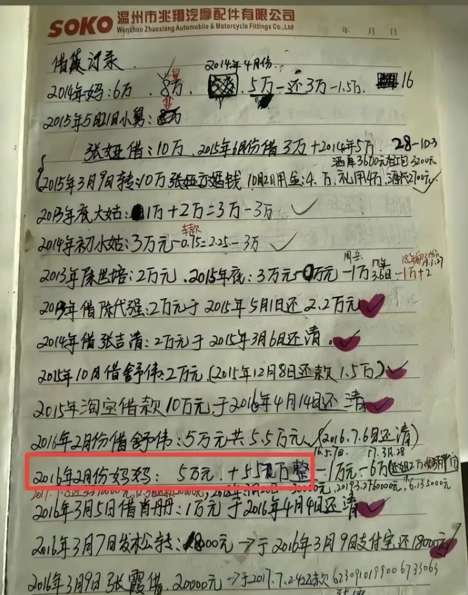 张雪作家母亲发文:抵押房子贷款55万元帮儿子创业 张雪作家母亲发文:抵押房子贷款55万元帮儿子创业