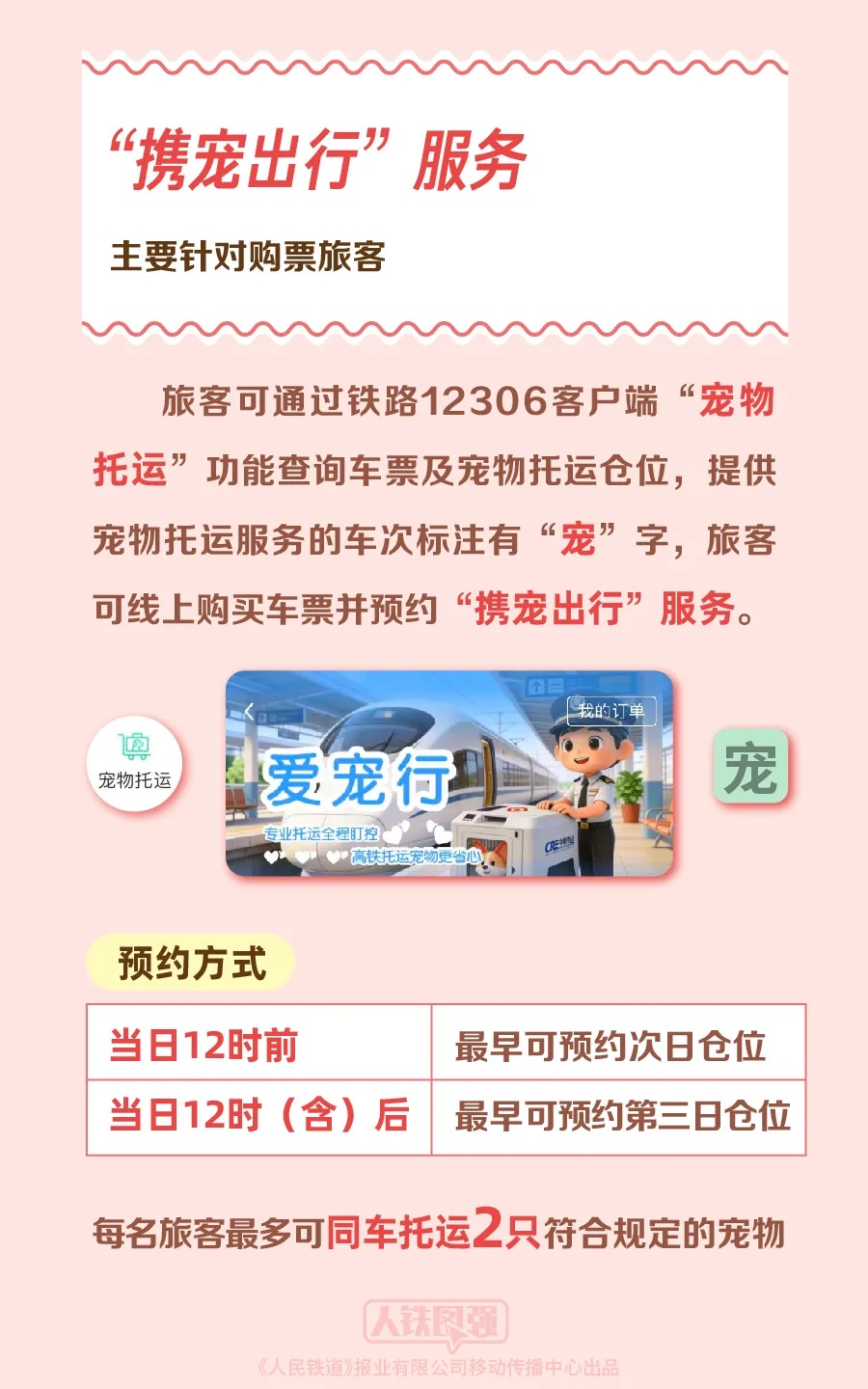 带宠物坐高铁更轻松！“爱宠行”服务今起实行