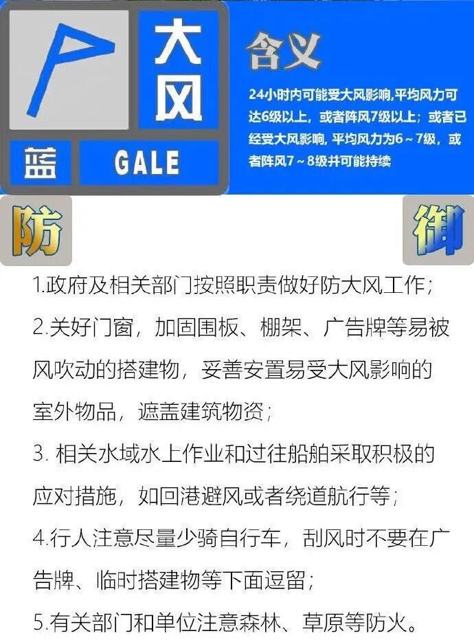 阵雨、中雨来了！陕西发布预警，注意关好门窗