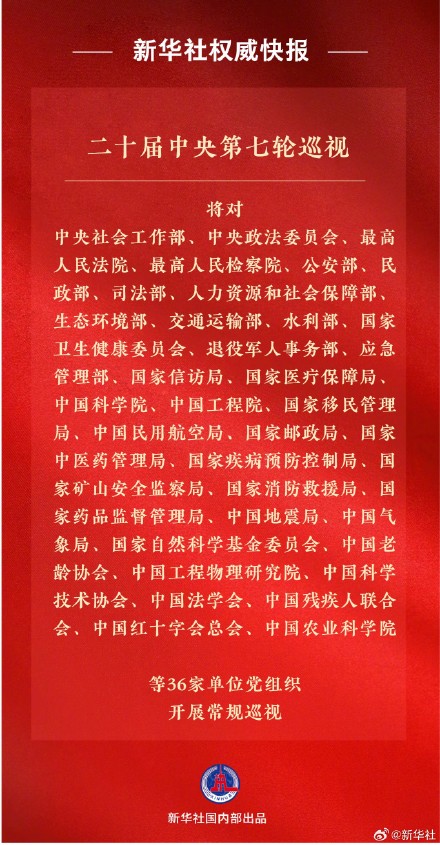 新华社权威快报 | 二十届中央第七轮巡视对象公布 新华社权威快报 | 二十届中央第七轮巡视对象公布