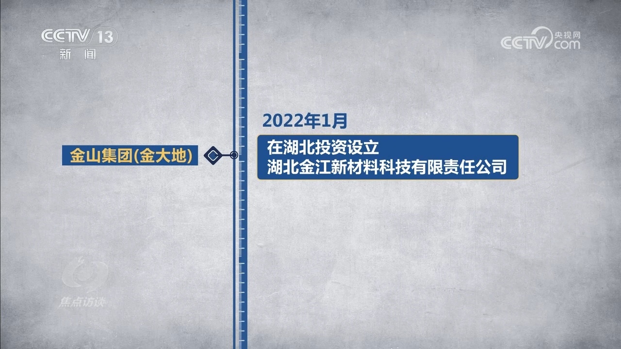 焦点访谈｜巨额招商资金“造假链”如何一步步形成？记者调查