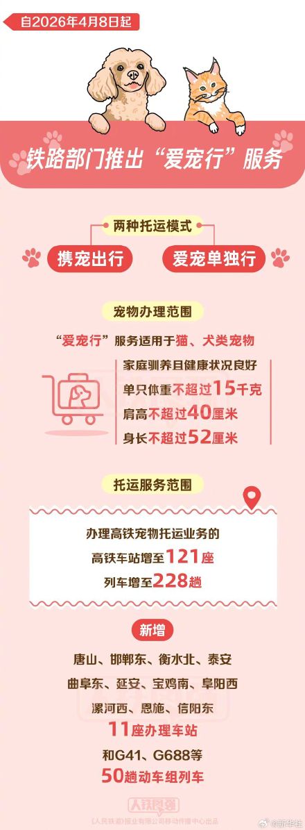 今起228趟列车实行爱宠行服务