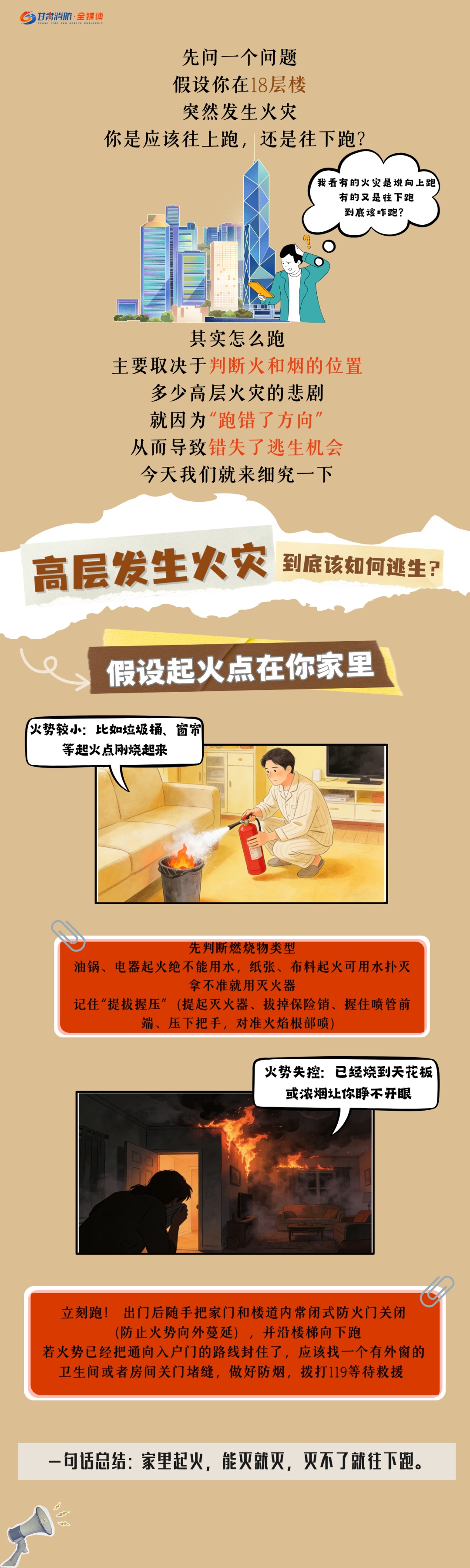 高层发生火灾，到底该如何逃生？