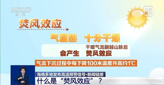 40.4℃！海南4月热到破纪录，罕见高温从何而来？