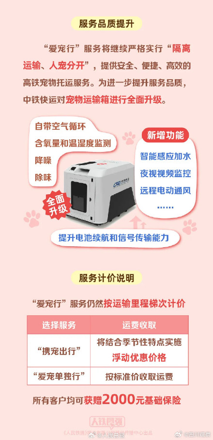 高铁宠物运输箱越来越方便了！宠物可以自己坐高铁了