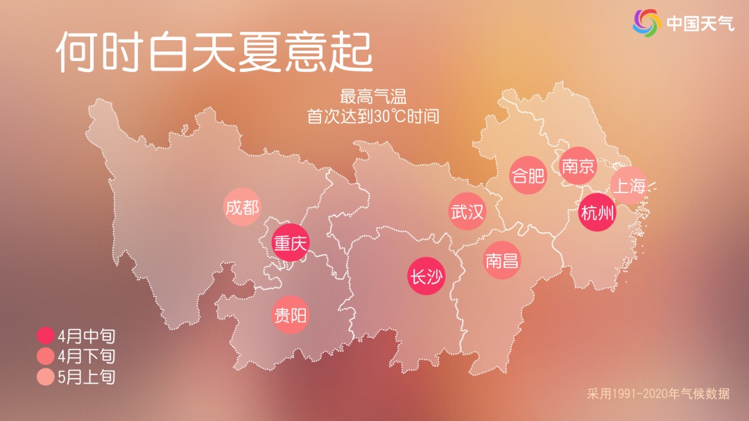 上海明天直冲30℃！“提前入夏”的既视感；大风+雷雨来袭，预警已发布