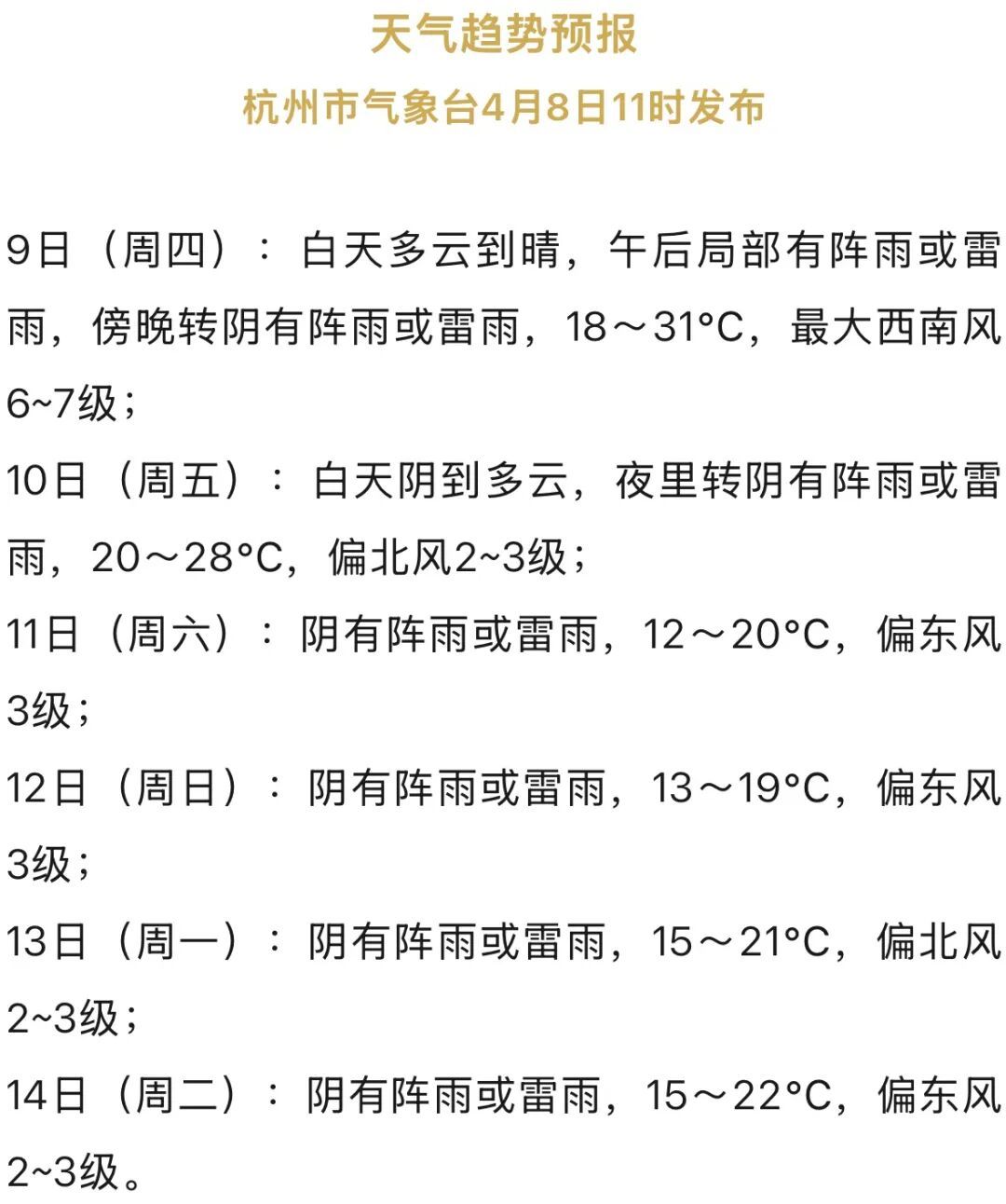 直冲31℃！雷雨大风明天抵达，杭州天气迎来转折