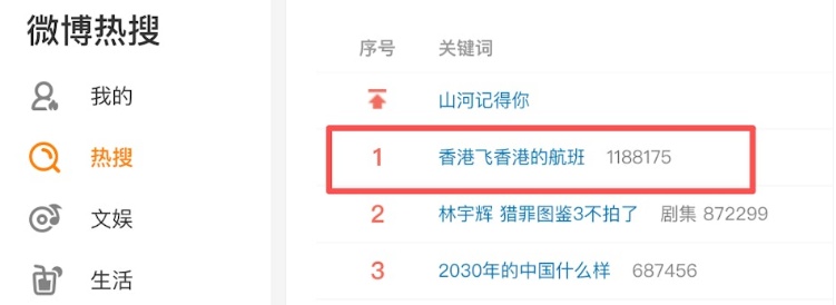 “香港飞香港”航班引热议，真相竟然这么暖！
