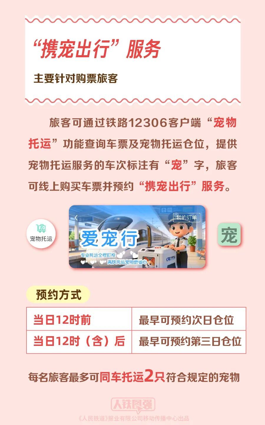 高铁宠物托运进一步优化！“爱宠行”服务4月8日起实行