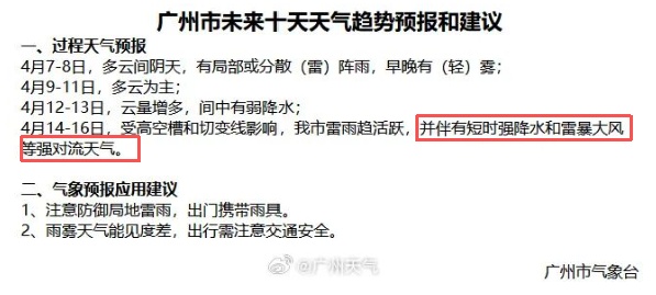 广州新一轮强对流天气时间,确定了 广州新一轮强对流天气时间,确定了