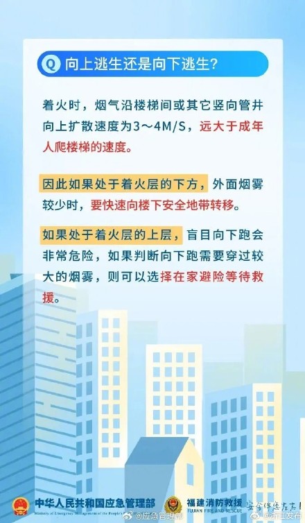 高层建筑火灾如何逃生？请看→