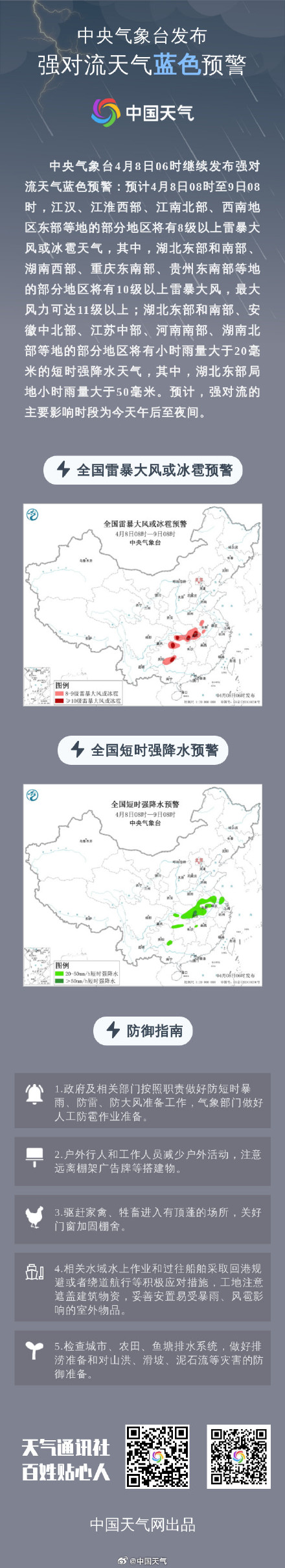 暴雨大风强对流三预警齐发