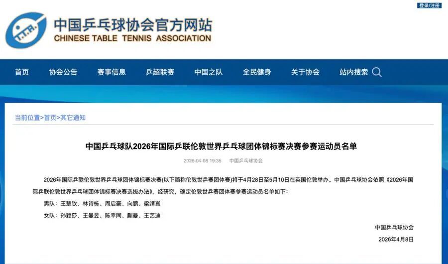 中国乒协公布伦敦世乒赛名单:王楚钦孙颖莎领衔,樊振东因个人原因自愿放弃 中国乒协公布伦敦世乒赛名单:王楚钦孙颖莎领衔,樊振东因个人原因自愿放弃
