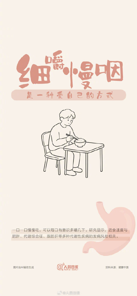 转发扩散！收藏一组壁纸学会好好养胃