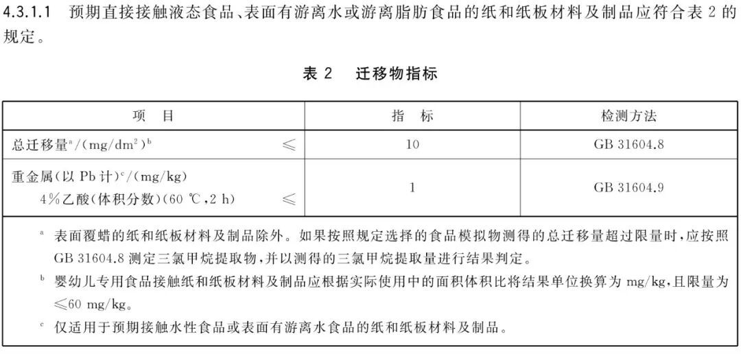 注意！家里这种“厨房用纸”别再直接接触食物了！