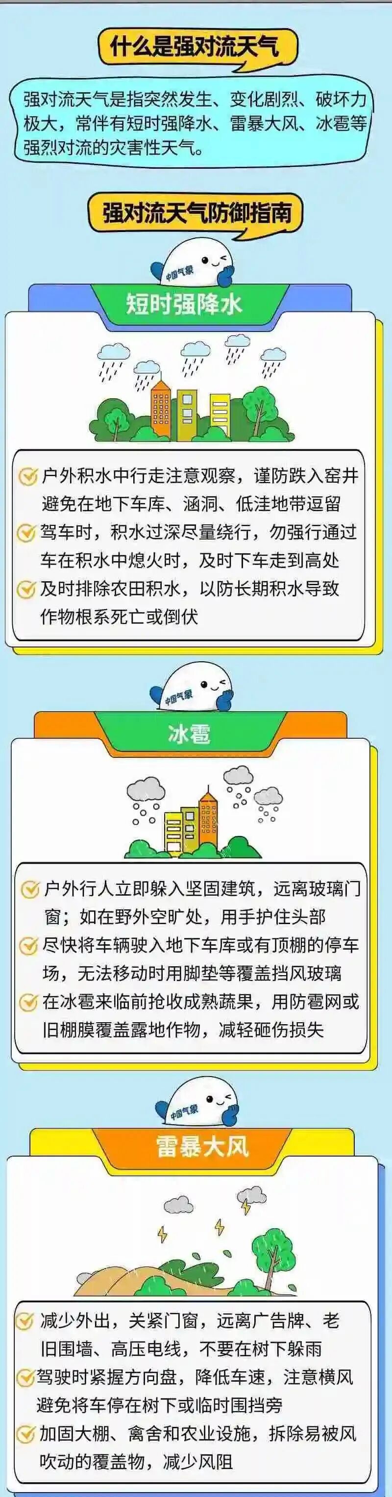 强对流来袭！绍兴天气即将大反转，下班请早点回家