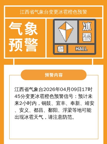 大暴雨！冰雹！江西省气象台连发多条预警