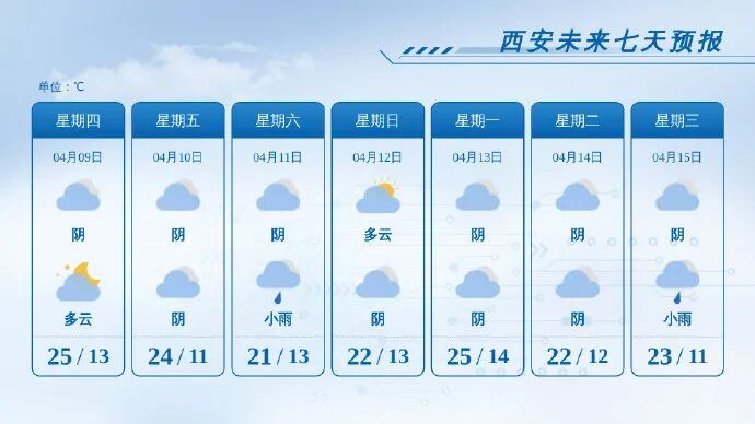 紧急提醒:关好门窗!未来6小时,陕西这些地区局地8级大风!下一轮降水时间确定→ 紧急提醒:关好门窗!未来6小时,陕西这些地区局地8级大风!下一轮降水时间确定→