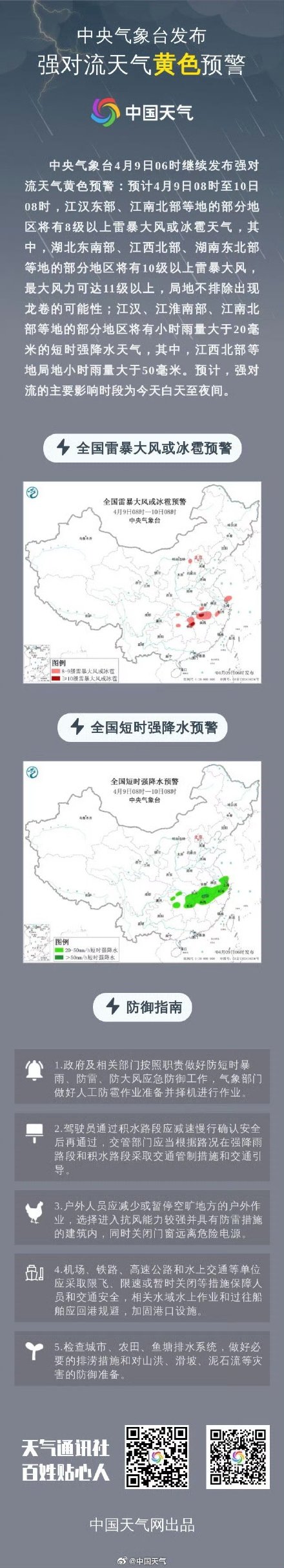 暴雨强对流大风大雾四预警齐发