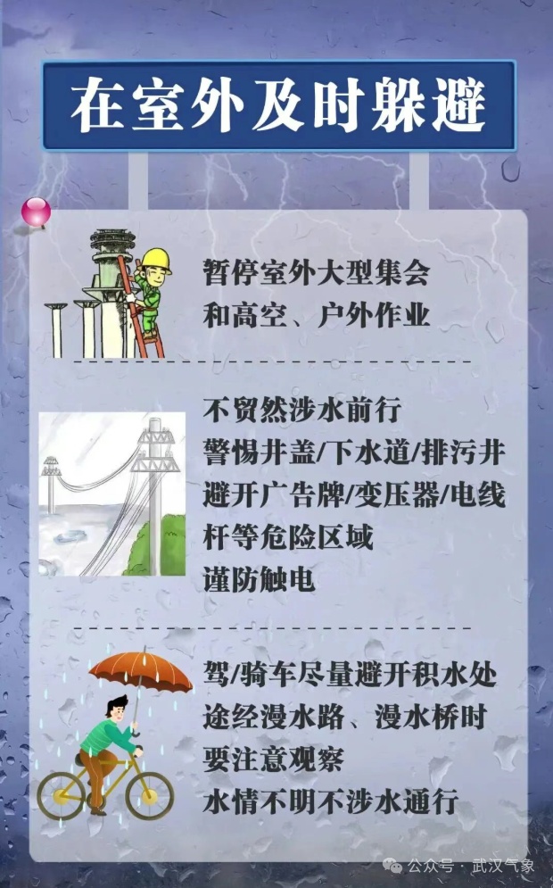 凌晨，武汉下起了大冰雹！网友：从睡梦中惊醒！接下来的天气……